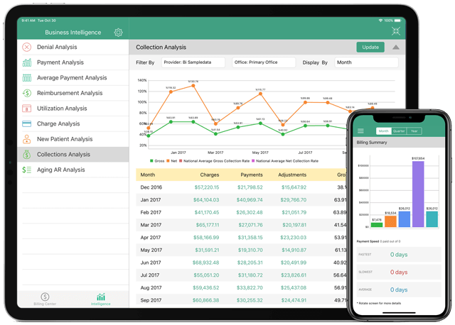 Efficient Medical Billing_Services